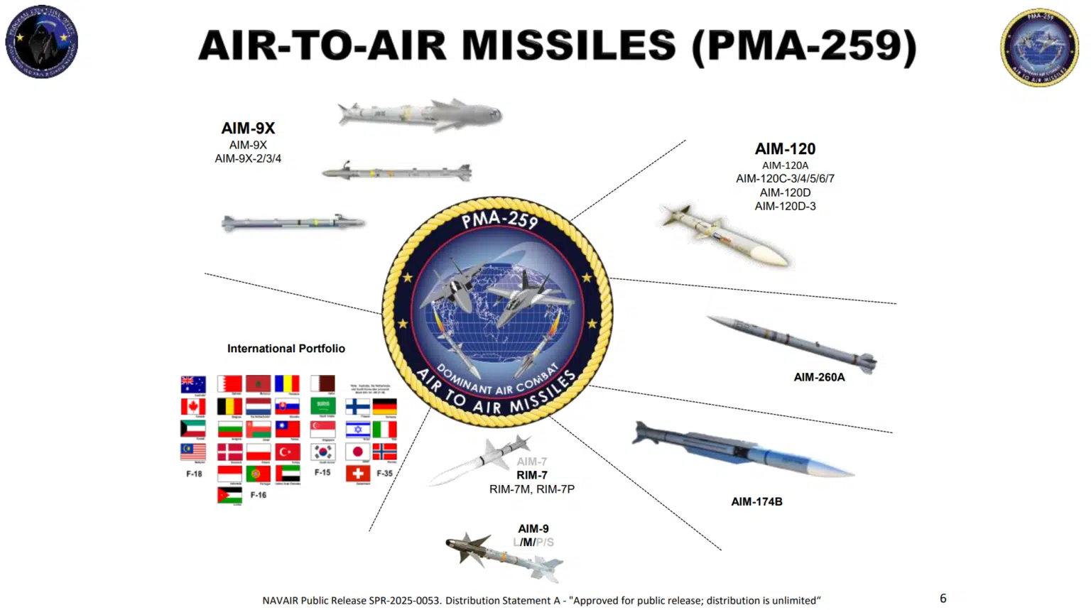 Rendering av AIM-260A JATM fra NAVAIR Rendering av AIM-260A JATM fra NAVAIR