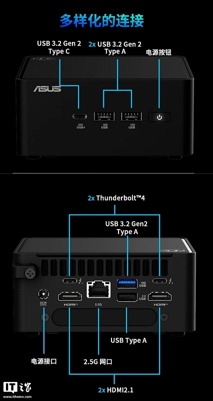 Connections on the rear panel of the NUC 15 Pro Connections on the rear panel of the NUC 15 Pro