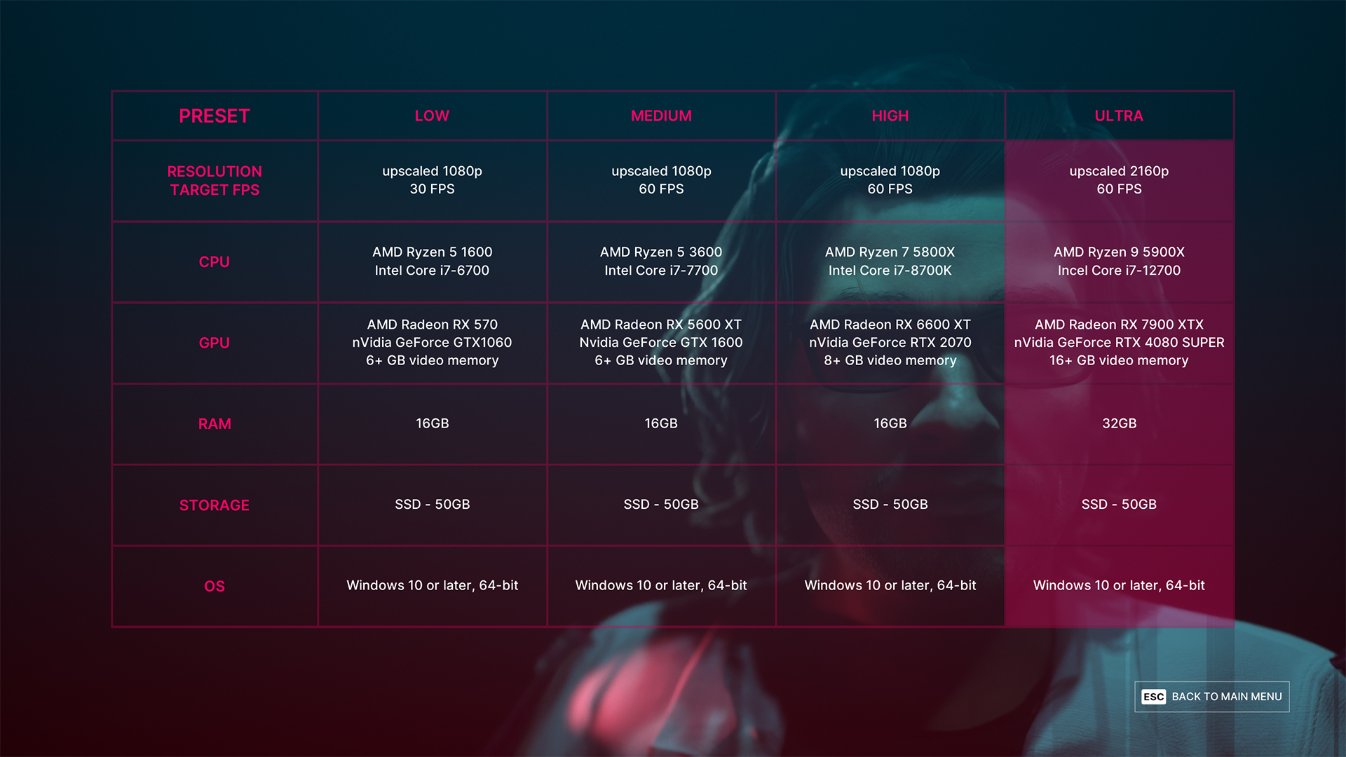 System requirements for The Alters game System requirements for The Alters game