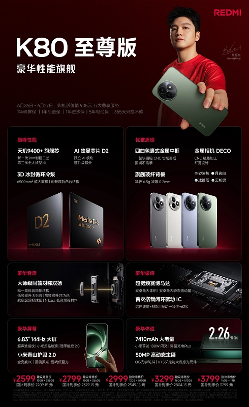 Redmi K80 Ultra smarttelefonkameraer Redmi K80 Ultra smarttelefonkameraer