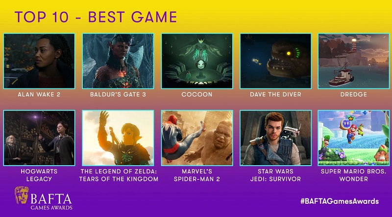 Baldur's Gate 3, Alan Wake 2 og Marvel's Spider-Man 2 er de viktigste nominasjonene til BAFTA Game Awards 2023.-2 Baldur's Gate 3, Alan Wake 2 og Marvel's Spider-Man 2 er de viktigste nominasjonene til BAFTA Game Awards 2023.-2