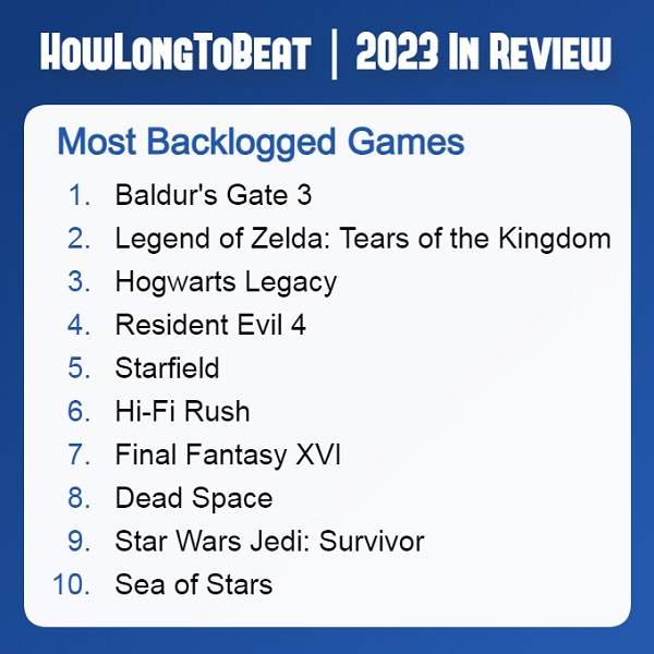 Baldur's Gate III topper listen over spill som spillere mest sannsynlig vil "sette på vent", men som de definitivt vil komme tilbake for å få mer av-2 Baldur's Gate III topper listen over spill som spillere mest sannsynlig vil "sette på vent", men som de definitivt vil komme tilbake for å få mer av-2