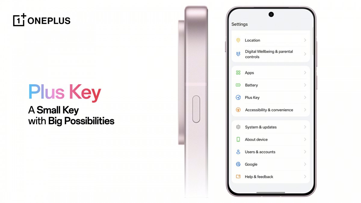 Den nye Plus Key på OnePlus 13s. Illustrasjon: OnePlus