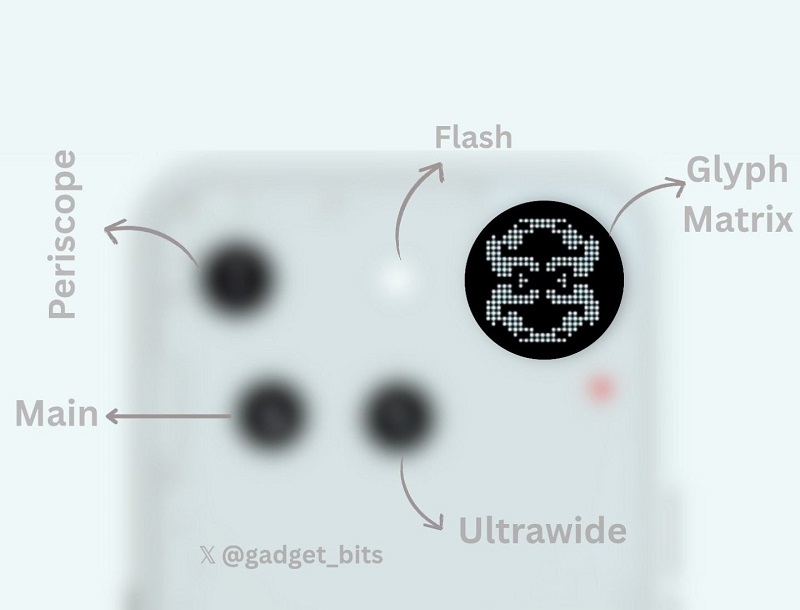 Uskarp rendering av Nothing Phone (3)