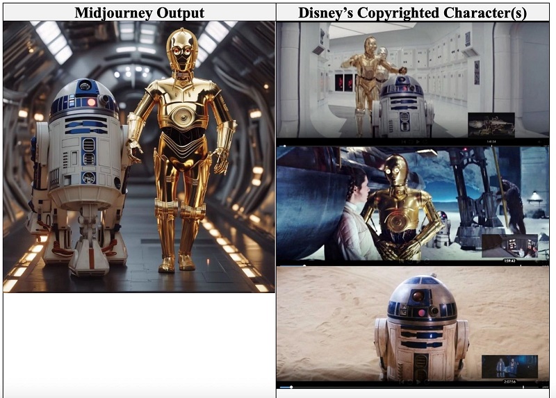 Disney-karakter Disney-karakter