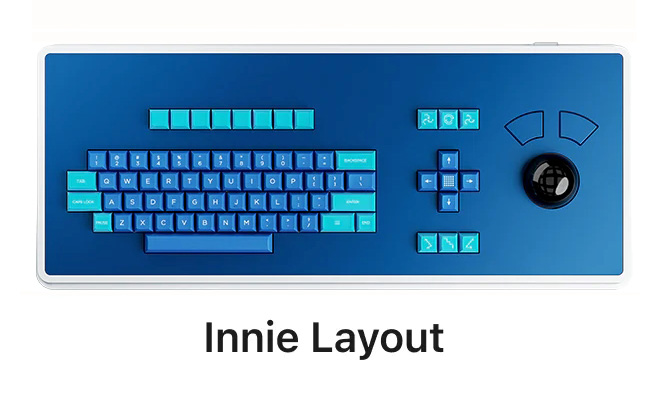 Innies layout. Illustrasjon: Atomic