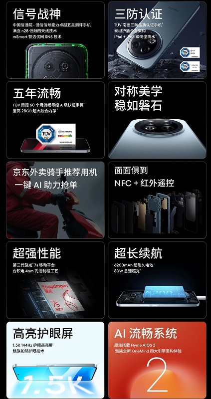 Meizu Note 16 Pro Bilde 1 Meizu Note 16 Pro Bilde 1