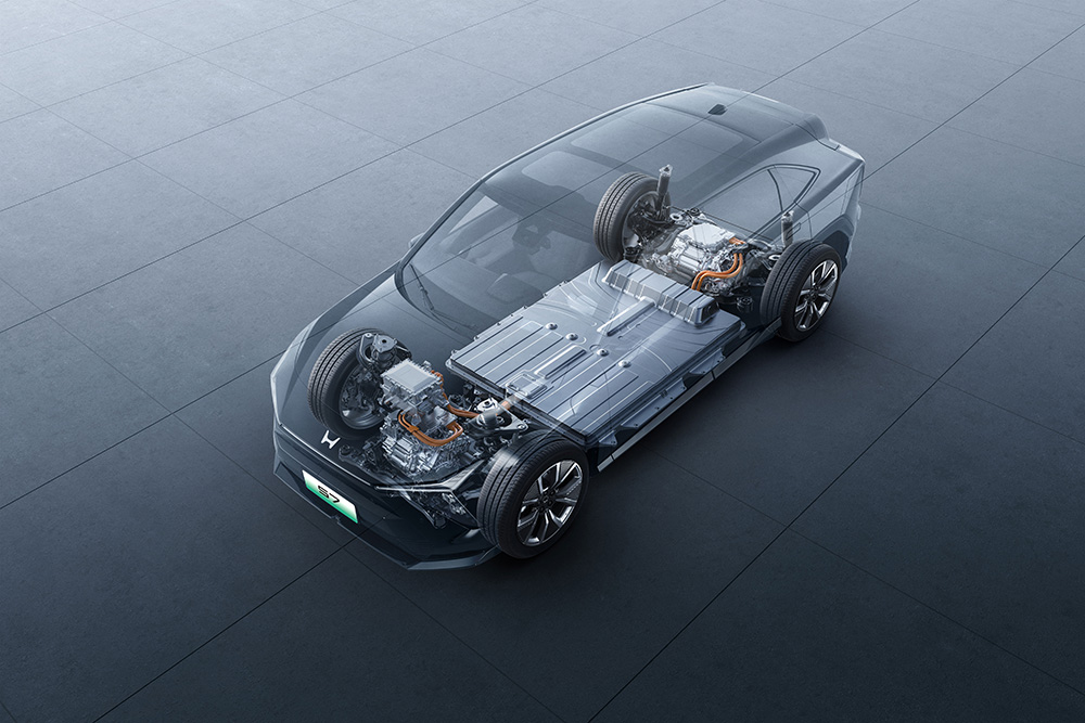 Honda S7 og dens funksjoner Honda S7 og dens funksjoner
