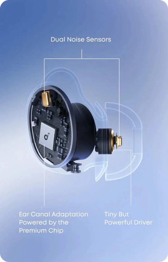 Soundcore Sleep A30 hodetelefoner Soundcore Sleep A30 hodetelefoner