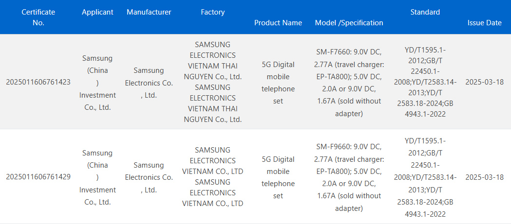 Informasjon om lading av Galaxy Flip 7 og Galaxy Fold 7 smarttelefoner