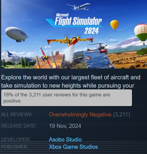 Microsoft Flight Simulator 2024 krasjer! Det ambisiøse spillet har fått mye kritikk på grunn av serverproblemer og skuffede forventninger-2