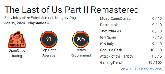 Et fantastisk spill gjort enda bedre: kritikerne er begeistret for remasteren av The Last of Us: Part II-3 Et fantastisk spill gjort enda bedre: kritikerne er begeistret for remasteren av The Last of Us: Part II-3