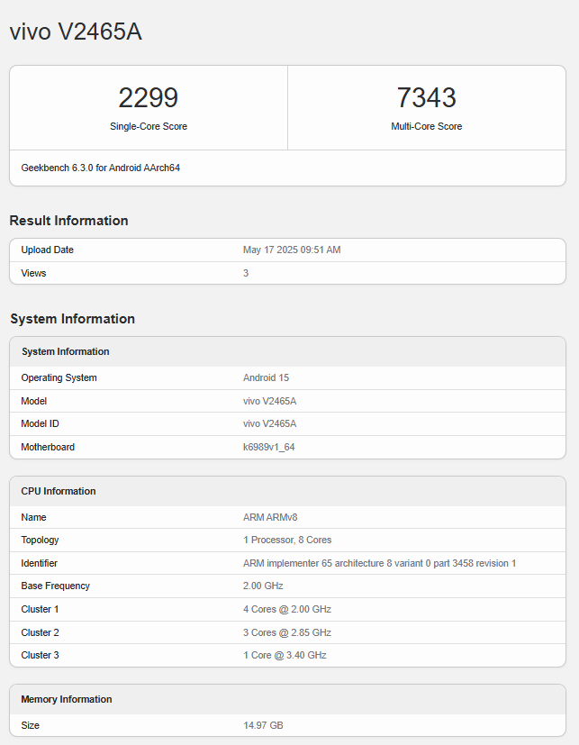 Vivo S30 Pro Mini test på Geekbench Vivo S30 Pro Mini test på Geekbench