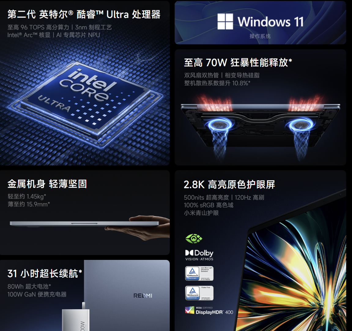 Xiaomi Redmi Book Pro 14 2025 bunnvisning Xiaomi Redmi Book Pro 14 2025 bunnvisning