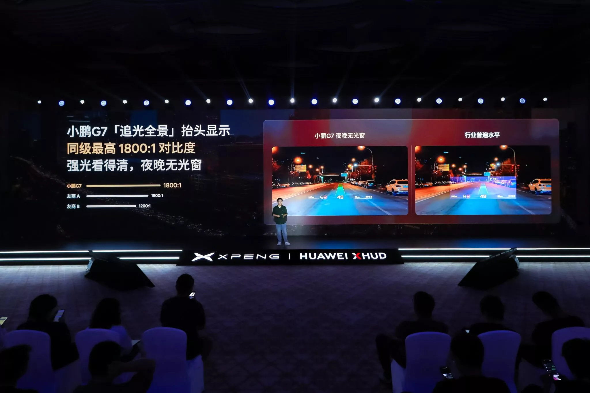 Xpeng G7 projection display Xpeng G7 projection display